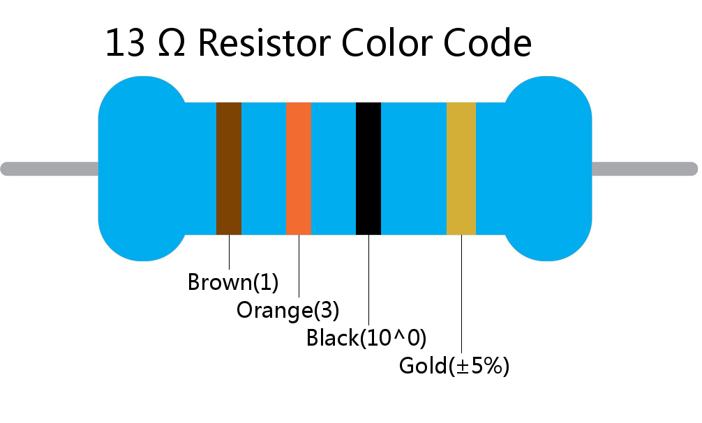 13  ohm Resistor Color Code 4 band