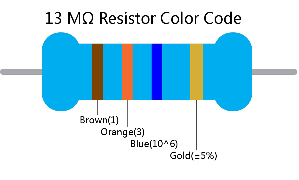 13 M ohm Resistor Color Code 4 band