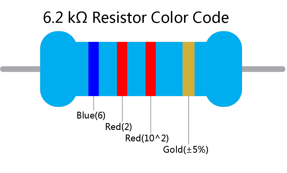 6.2 k ohm Resistor Color Code 4 band